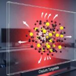 Cesium Tungstate: Excellent IR Blocking Material and Its Application?